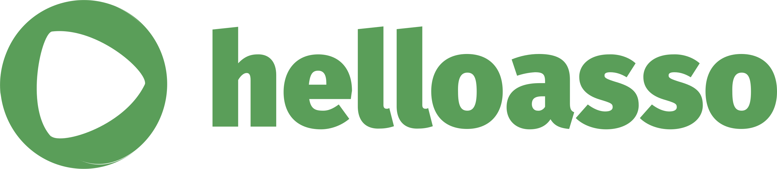 HelloAsso